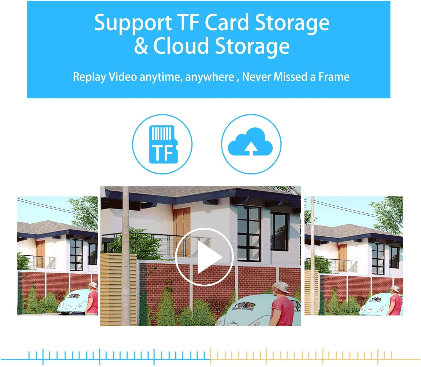 камери-за-видеонаблюдение-без-интернет камери-за-видеонаблюдение-без-интернет